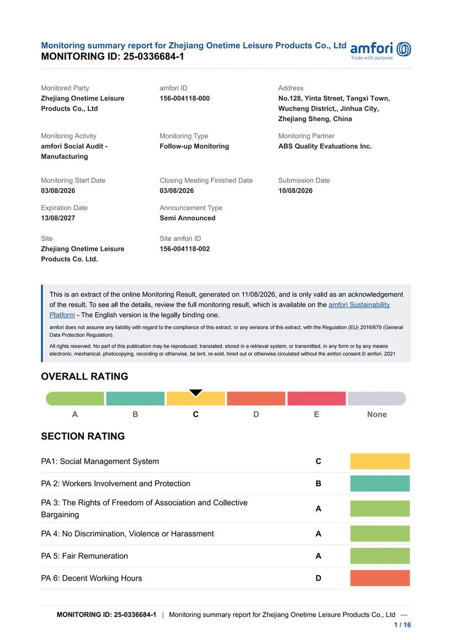 BSCI monitoring report